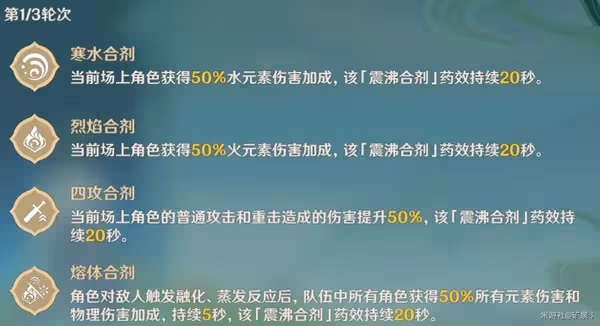 《原神》3.6合劑演進全關卡滿獎勵通關攻略