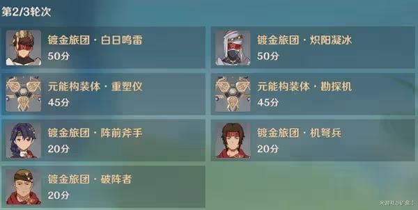 《原神》3.6合劑演進全關卡滿獎勵通關攻略