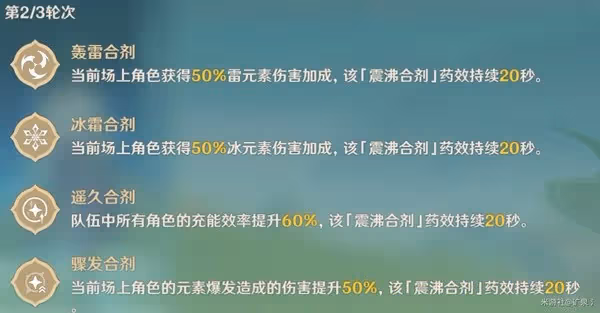 《原神》3.6合劑演進全關卡滿獎勵通關攻略