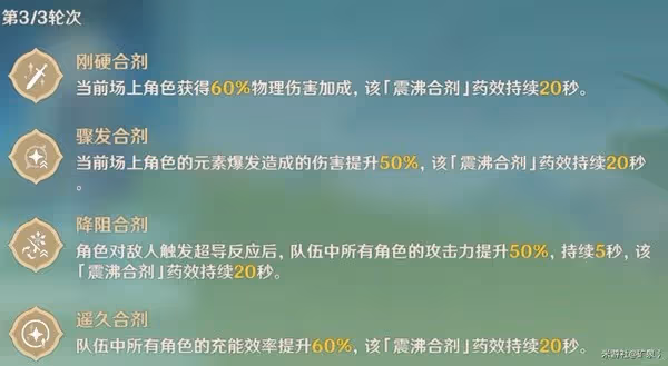 《原神》3.6合劑演進全關卡滿獎勵通關攻略