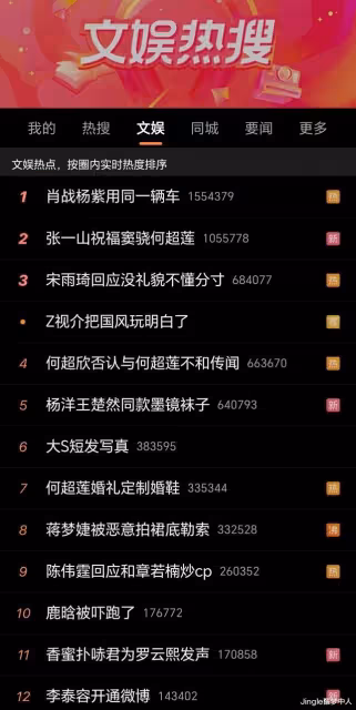 肖戰楊紫再登文娛榜,「肖兔崽紫」CP粉欣喜若狂,事業粉哭笑不得