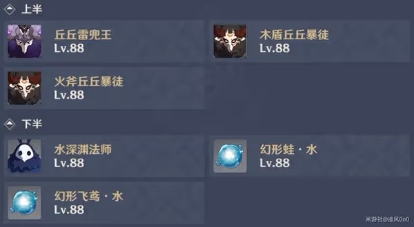 《原神》3.6版本深淵第11、12層隊伍推薦