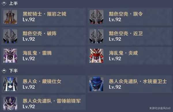《原神》3.6版本深淵第11、12層隊伍推薦