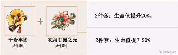 《原神》妮露裝備及隊伍搭配指南