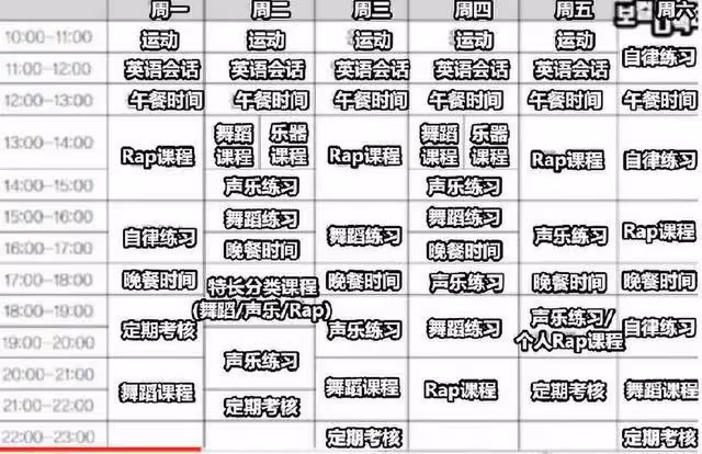 陪睡,虐待,自殺...明星風光有錢?在韓國只是財閥的籠中之物