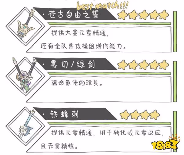 原神萬葉武器推薦 楓原萬葉四星五星武器推薦