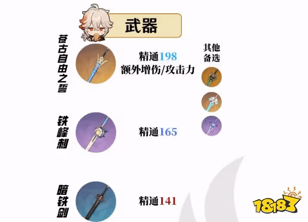 原神萬葉武器推薦 楓原萬葉四星五星武器推薦