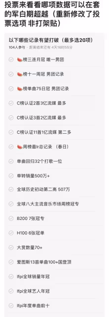 誰添磚加瓦了!方時赫花350億韓元LA豪宅,網友:這麼大個豬圈!