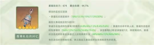 《原神》納西妲武器搭配分享 納西妲怎麼培養?