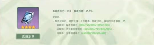 《原神》納西妲武器搭配分享 納西妲怎麼培養?