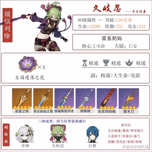 《原神》3.6版本久岐忍詳細培養指南