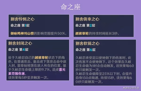《原神》3.6版本久岐忍詳細培養指南