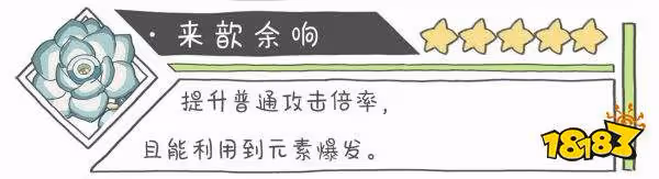 原神宵宮首選聖遺物推薦 宵宮最適配聖遺物選擇