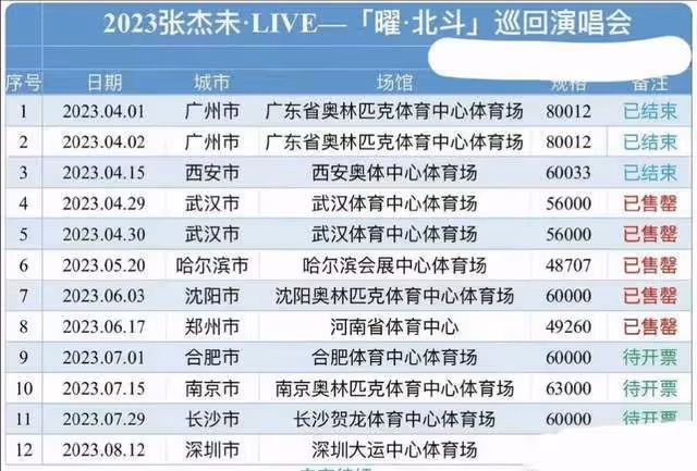娛圈1天5個瓜：道歉，移民，惡意營銷，還有人甘當「絕望的文盲」