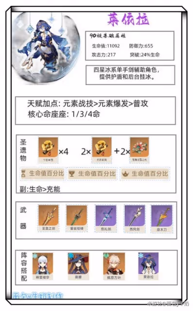 《原神》萊依拉裝備搭配推薦
