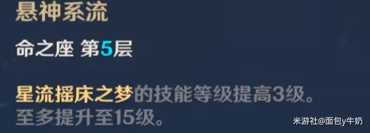 《原神》萊依拉裝備搭配推薦