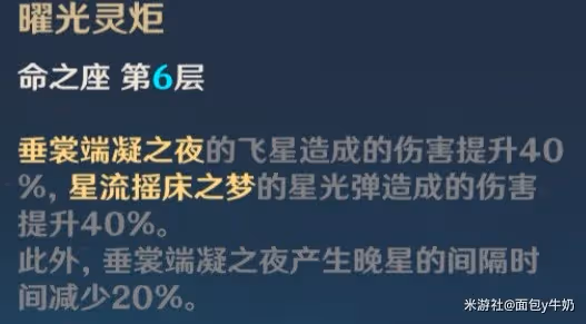 《原神》萊依拉裝備搭配推薦