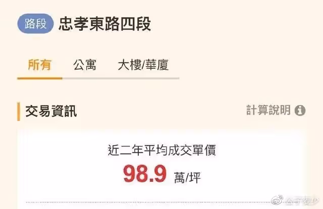 大曲線和現任老公的瓜,請慎重點開!
