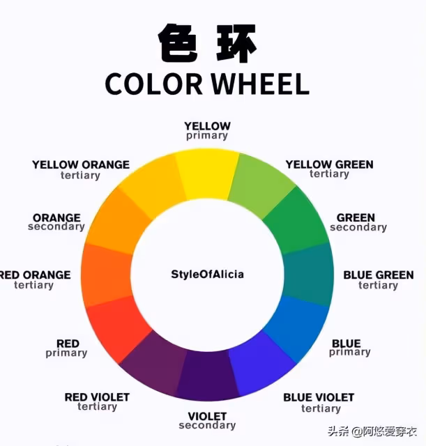 女人上了年紀後,切忌穿這2個顏色「顯黑還老氣」 多穿另外3個:更能顯白減齡!
