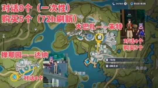 《原神》帕蒂沙蘭收集指南 帕蒂沙蘭怎麼獲得?