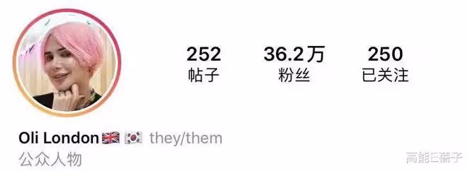 22歲加拿大男星花156萬變臉成BTS朴智旻,整形12次不幸過世