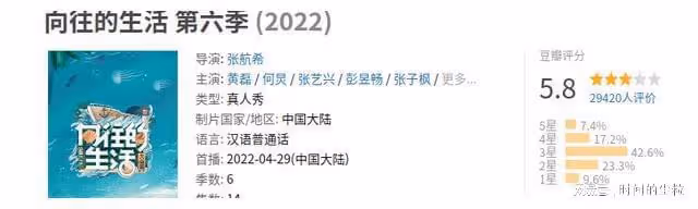 又要播了，《嚮往的生活》不及格，衍生綜藝飆高分，正主很尷尬