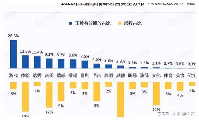 又要播了，《嚮往的生活》不及格，衍生綜藝飆高分，正主很尷尬