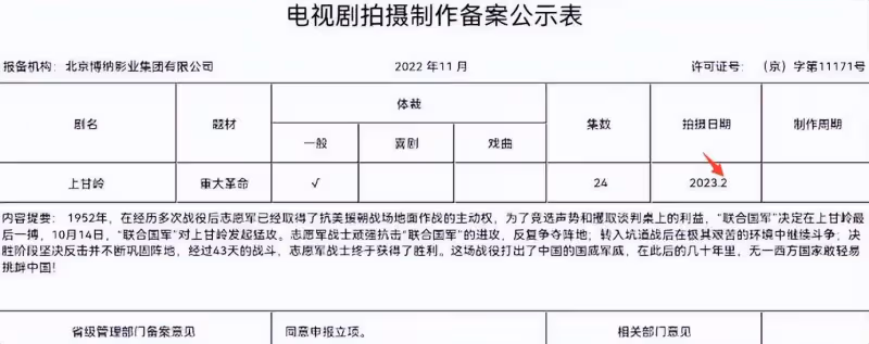 大瓜！王雷被曝私自篡改加戲惹怒黃軒罷拍，導演遭架空被迫離開