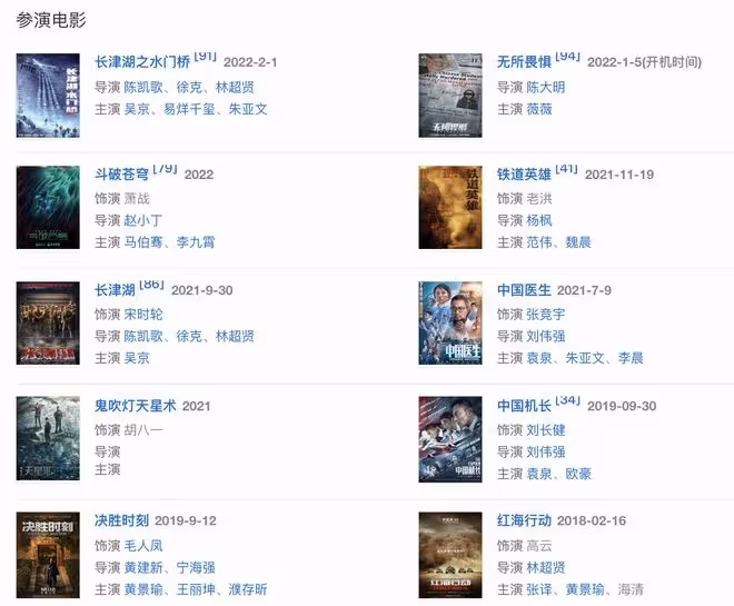 大佬聚會！67歲陳寶國攜妻現身氣色差，59歲張涵予穿皮衣精神奕奕
