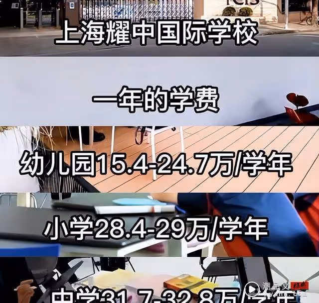 星二代都著迷這所國際中學！與陳小春、吳尊、楊千嬅孩子成校友