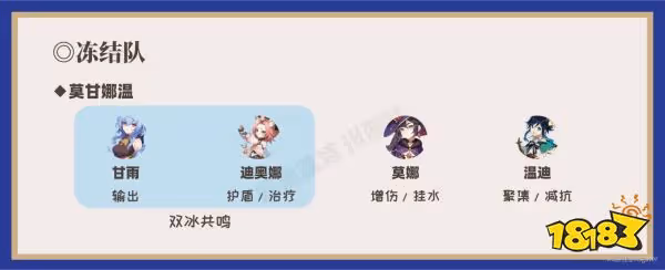 原神甘雨陣容怎麼搭配 甘雨配隊陣容推薦分享