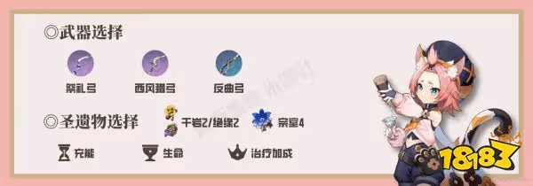 原神甘雨陣容怎麼搭配 甘雨配隊陣容推薦分享