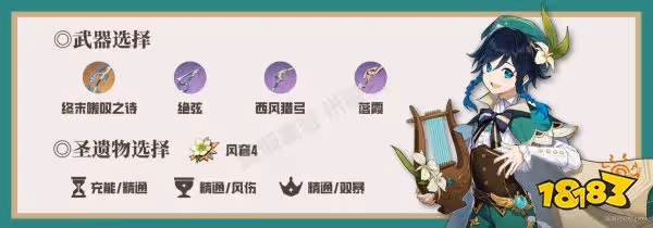原神甘雨陣容怎麼搭配 甘雨配隊陣容推薦分享