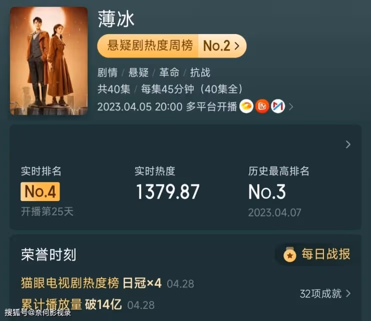 40集《薄冰》大結局看似悲劇,實則卻是大圓滿