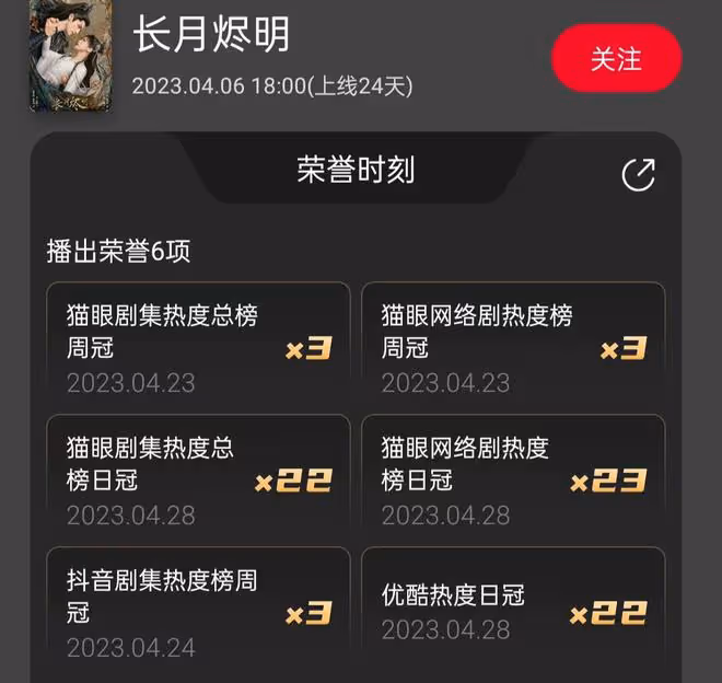 新劇剛開拍就遭群嘲,羅雲熙這次屬實有點冤!