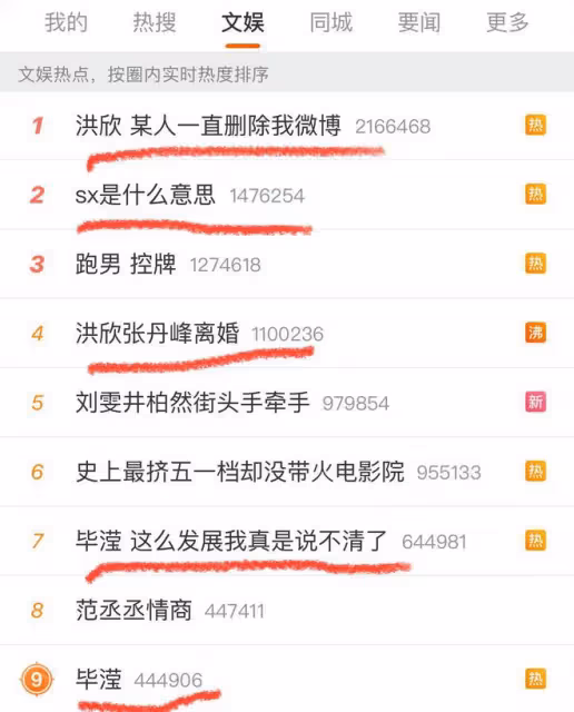 洪欣張丹峰離婚消息霸屏,話題閱讀量上億,蔡少芬曾勸洪欣不要嫁