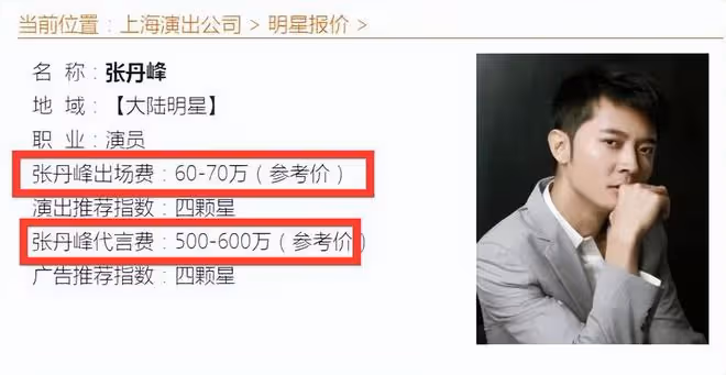 曝洪欣將凈身出戶!張丹峰畢瀅已轉移上億資產,兩人資產大起底!