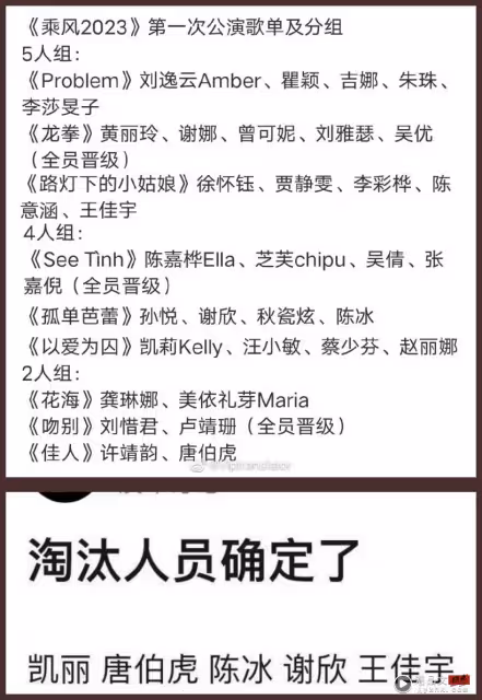 《乘風2023》淘汰名單提前曝光！5位姐姐被曝一輪游      姓陳女星出局嚇壞網友