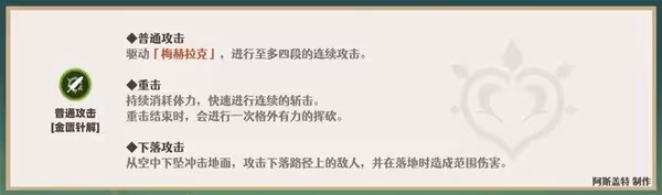 《原神》卡維一圖流培養指南
