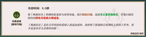 《原神》卡維一圖流培養指南