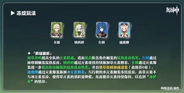 《原神》卡維一圖流培養指南