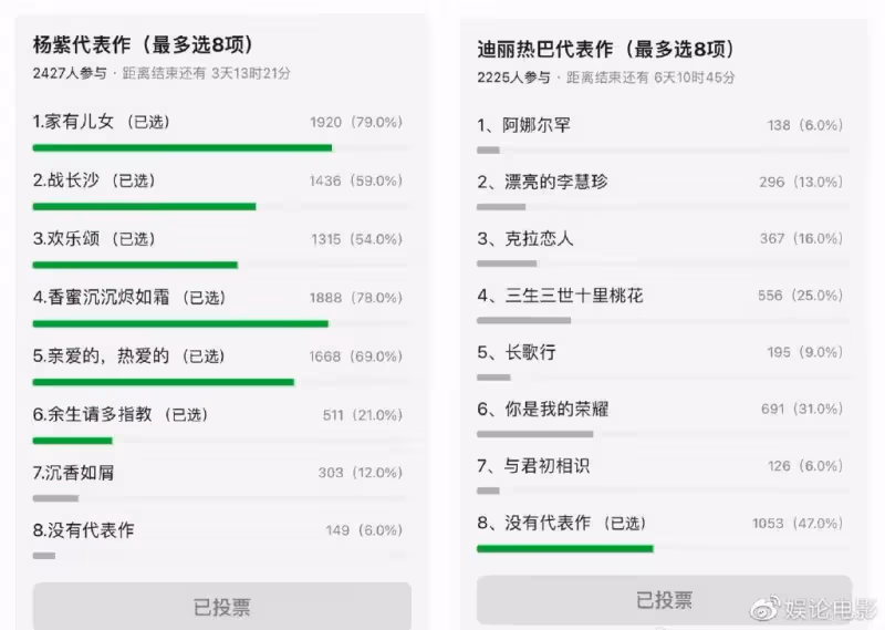 演技被嚴重誇大的演員，楊紫和迪麗熱巴上榜，兩家粉絲互撕屠廣場