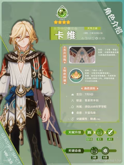 《原神》3.6卡維全面培養攻略