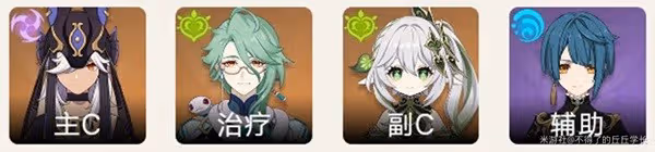《原神》白朮技能介紹及裝備推薦