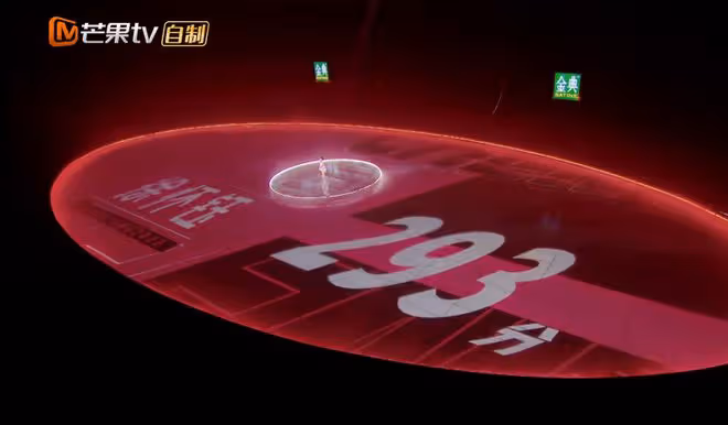 徐懷鈺初舞台得分太低，難以複製王心凌熱度，趙兆點評一針見血