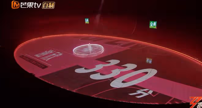 徐懷鈺初舞台得分太低，難以複製王心凌熱度，趙兆點評一針見血