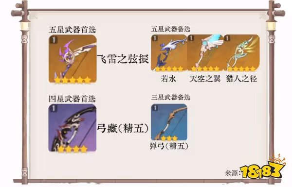 原神宵宮武器推薦 宵宮武器用什麼好