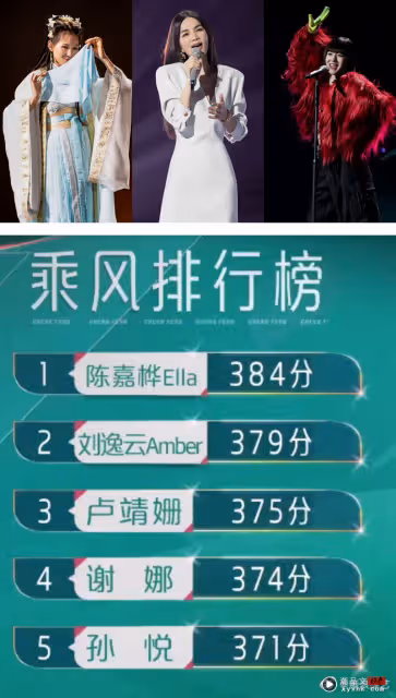 Ella、謝娜、蔡少芬好吵！一見面就嗆爆對方：她老了！