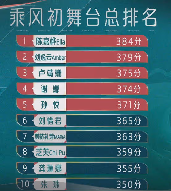 盧靖姍帶娃工作引爭議，剛唱跳完給女兒喂奶惹心疼，韓庚被罵翻了