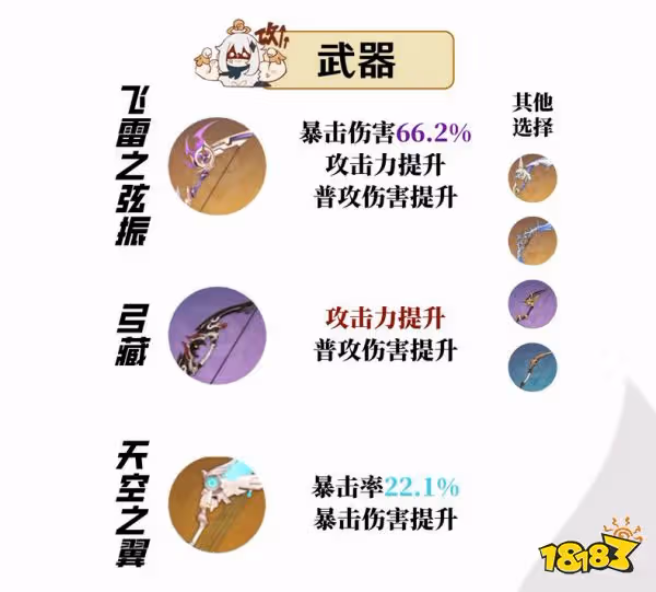 原神宵宮四星五星武器推薦 宵宮用什麼武器好